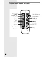 Preview for 6 page of Samsung UQT18S0GB Owner'S Instructions Manual