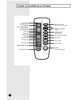 Preview for 6 page of Samsung UQT18S0GBD Owner'S Instructions Manual