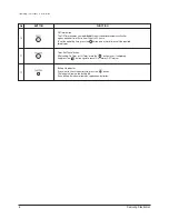 Preview for 7 page of Samsung US18WJWB Service Manual