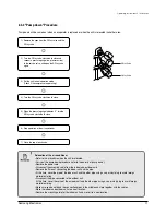 Preview for 12 page of Samsung US18WJWB Service Manual