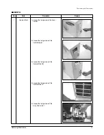 Preview for 18 page of Samsung US18WJWB Service Manual