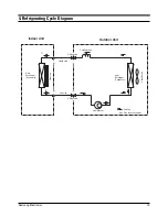 Preview for 20 page of Samsung US18WJWB Service Manual