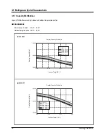 Preview for 21 page of Samsung US18WJWB Service Manual