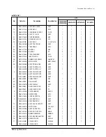 Preview for 40 page of Samsung US18WJWB Service Manual