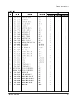 Preview for 44 page of Samsung US18WJWB Service Manual