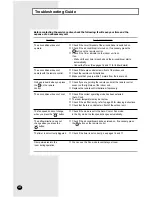 Preview for 22 page of Samsung US18WJWB User Manual