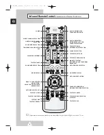 Preview for 8 page of Samsung UW-17J11VD Owner'S Instructions Manual