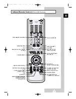 Preview for 9 page of Samsung UW-17J11VD Owner'S Instructions Manual