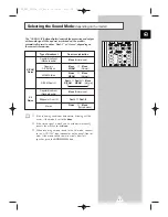 Preview for 31 page of Samsung UW-17J11VD Owner'S Instructions Manual