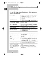 Preview for 80 page of Samsung UW-17J11VD Owner'S Instructions Manual