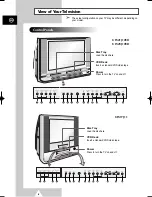 Preview for 6 page of Samsung UW21J10VD Owner'S Instructions Manual