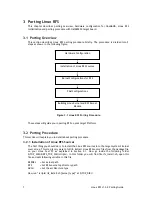 Preview for 15 page of Samsung V1.3.0 Porting Manual