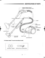 Preview for 3 page of Samsung Vacuum cleaner Operating	 Instruction