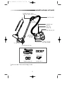 Preview for 3 page of Samsung VC-5813 Operating Instructions Manual