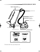 Preview for 3 page of Samsung VC-5814H Operating Instructions Manual