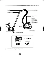 Preview for 3 page of Samsung VC-5853 Operating Instructions Manual