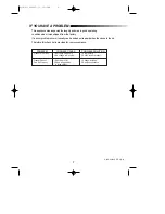 Preview for 8 page of Samsung VC-6313 Operating Instructions Manual