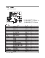 Preview for 14 page of Samsung VC-7700 Series Service Manual