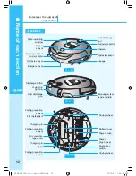 Preview for 13 page of Samsung VC-RA84V Series Operation Manual