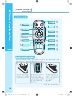 Preview for 15 page of Samsung VC-RA84V Series Operation Manual