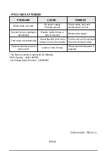 Preview for 25 page of Samsung VCC4135S37/BOL Operating Instructions Manual