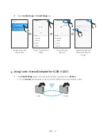 Preview for 22 page of Samsung VL350 Manual