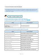 Preview for 27 page of Samsung VL350 Manual