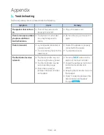 Preview for 31 page of Samsung VL350 Manual