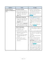 Preview for 32 page of Samsung VL350 Manual