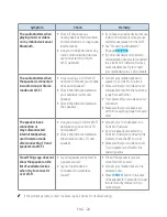 Preview for 33 page of Samsung VL350 Manual