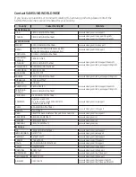 Preview for 37 page of Samsung VL350 Manual