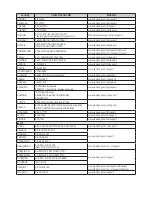 Preview for 38 page of Samsung VL350 Manual