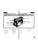 Preview for 13 page of Samsung VP-D303 Owner'S Instruction Book