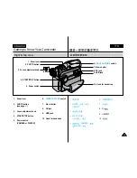 Preview for 15 page of Samsung VP-D303 Owner'S Instruction Book