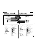 Preview for 17 page of Samsung VP-D303 Owner'S Instruction Book