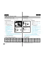 Preview for 88 page of Samsung VP-D303 Owner'S Instruction Book