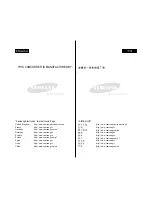 Preview for 109 page of Samsung VP-D303 Owner'S Instruction Book