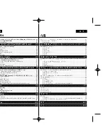 Preview for 4 page of Samsung VP-D36 Series User Manual