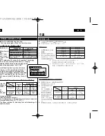 Preview for 16 page of Samsung VP-D36 Series User Manual