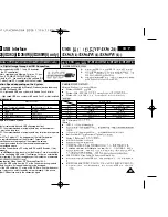 Preview for 89 page of Samsung VP-D36 Series User Manual