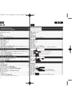 Preview for 2 page of Samsung VP-D371(i) Owner'S Instruction Manual