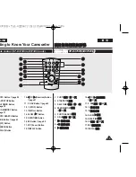 Preview for 13 page of Samsung VP-D371(i) Owner'S Instruction Manual