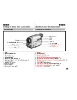 Preview for 11 page of Samsung VP-D55, VP-D60, VP-D65 Owner'S Manual