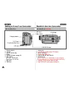 Preview for 14 page of Samsung VP-D55, VP-D60, VP-D65 Owner'S Manual