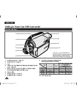 Preview for 14 page of Samsung VP-DC171 Owner'S Instruction Book