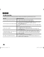 Preview for 118 page of Samsung VP-DC171 Owner'S Instruction Book