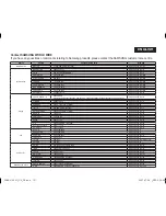 Preview for 131 page of Samsung VP-DC171 Owner'S Instruction Book