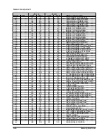 Preview for 37 page of Samsung VP-L100 Service Manual