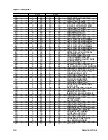 Preview for 39 page of Samsung VP-L100 Service Manual