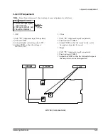 Preview for 52 page of Samsung VP-L100 Service Manual